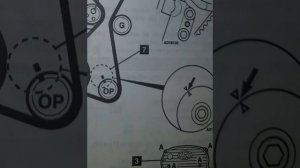 HYUNDAI TRAJET 2.0; SANTA FE 2.4 2000-2006 УСТАНОВКА ЗАЖИГАНИЯ МЕТКИ ГРМ