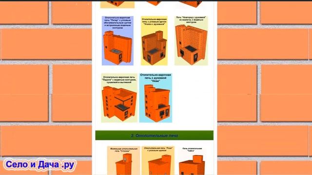 Программа для проектирования  SketchUp (Скетч Ап): копирование объектов (видеоурок, ч. 3)