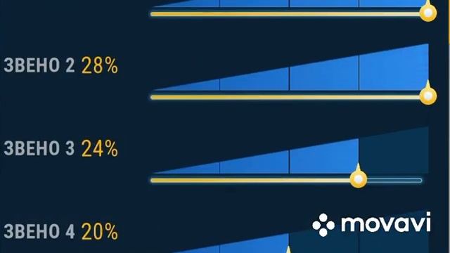 Big 6 hockey manager смотреть онлайн