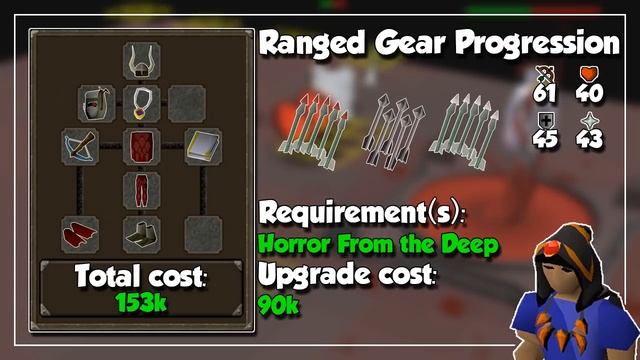 OSRS Ranged Gear Upgrade Guide 2021 - Increase DPS Efficiently смотреть онлайн
