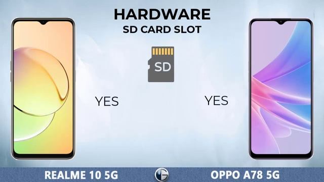 REALME 10 5G vs OPPO A78 5G || Full Specs Comparison смотреть онлайн