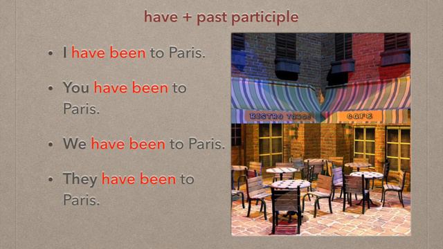 Present Perfect for Experience смотреть онлайн