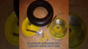 Колесо для тачки садовой