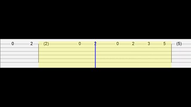 Ado - USSEEWA (Easy Guitar Tabs Tutorial)