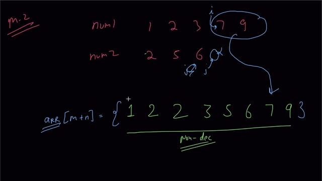 Merge Sorted Array || Leetcode Problem 88 || C++ Solution || Hindi смотреть онлайн