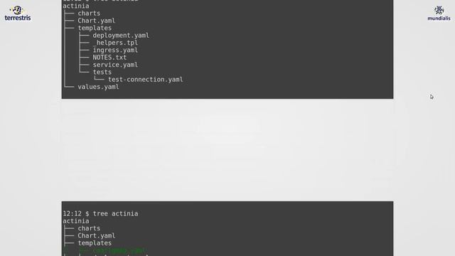 2020 - FOSS in der Cloud смотреть онлайн