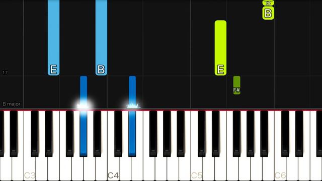 XXXTENTACION - changes | EASY Piano Tutorial смотреть онлайн
