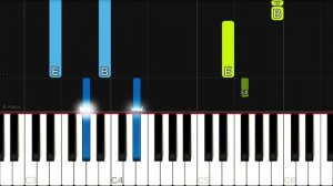 XXXTENTACION - changes | EASY Piano Tutorial