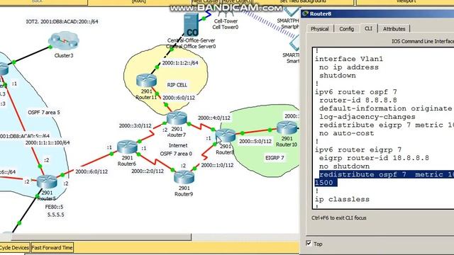 Объединение сетей с разными видами маршрутизации (OSPF, EIGRP, RIP) смотреть онлайн