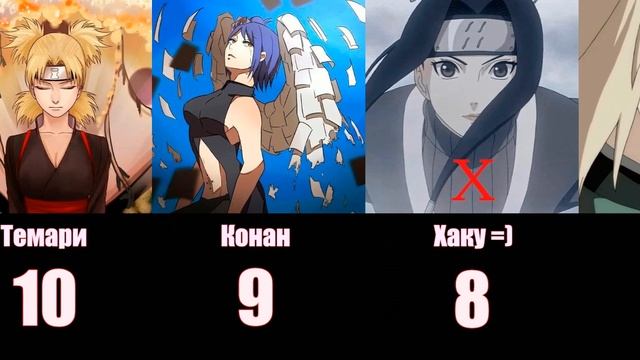 Топ 20 самых красивых девушек в аниме Наруто смотреть онлайн