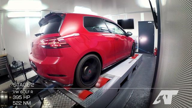 Dyno Run - VW Golf R: Stage 2 Remap смотреть онлайн