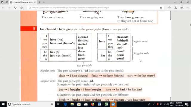 Present Perfect Tense I have done смотреть онлайн