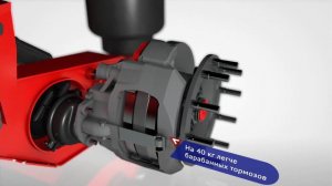 Дисковый тормозной механизм | 3D моделирование | Сеспель