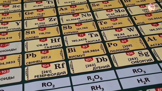 118-й! Элемент Юрия Оганесяна смотреть онлайн