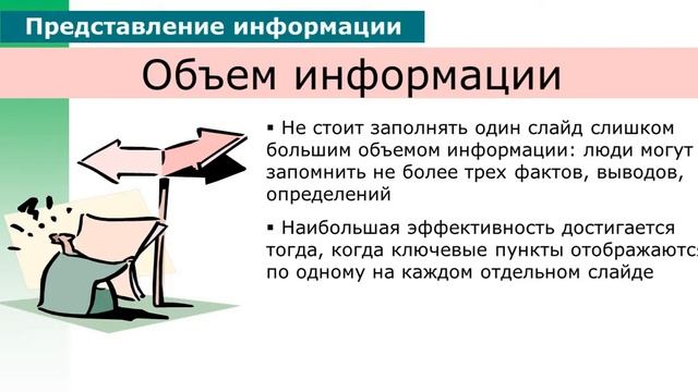 «ИКТ в различных сферах жизни». (Подготовка информационных и презентационных материалов) смотреть онлайн