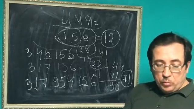 Тайна имени Иван. смотреть онлайн