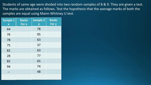 Mann Whitney U-Test | Non-Parametric tests | Statistics for All смотреть онлайн