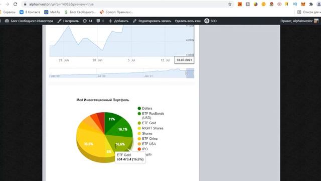 Обвал акций Virgin Galactic / Подключил новый счёт на 250 тысяч к роботу Right / Потоп на работе смотреть онлайн