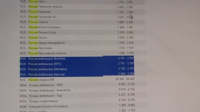 Обзор star a3 sipnet презентация смотреть онлайн