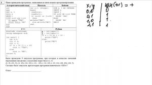 Разбор 6 задания демоверсии 2021 года ОГЭ по информатике