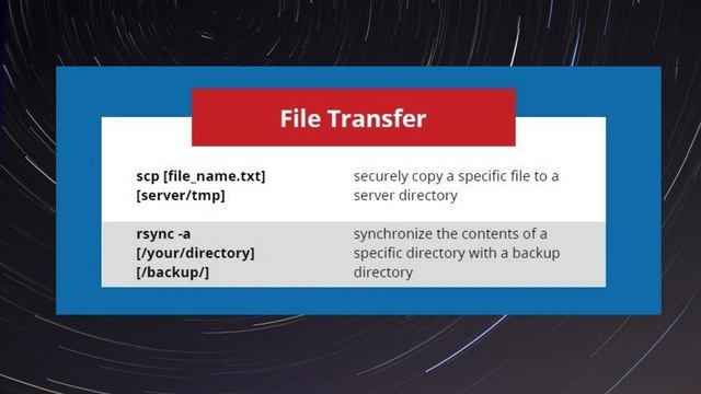 #Complete Linux Commands in a Minute - Part02 of 05 #teluguitfactory смотреть онлайн