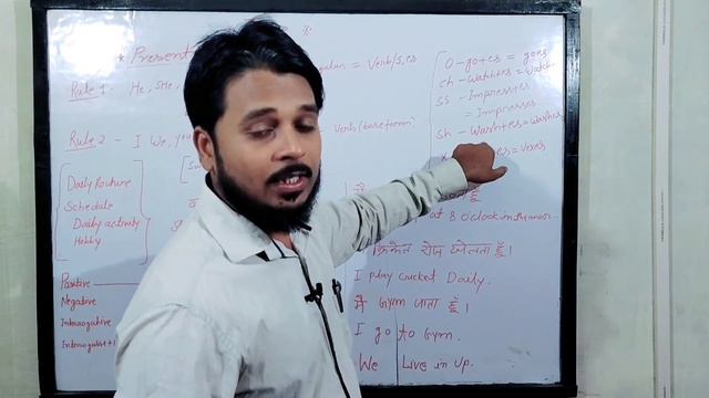 PRESENT INDEFINITE PART 1 POSITIVE SENTENCE