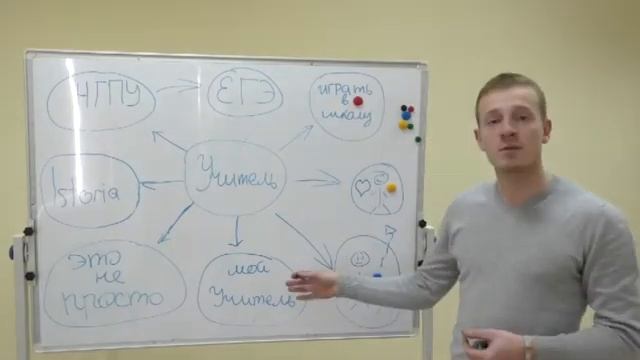 Номинация «Как бы моя будущая профессия» смотреть онлайн