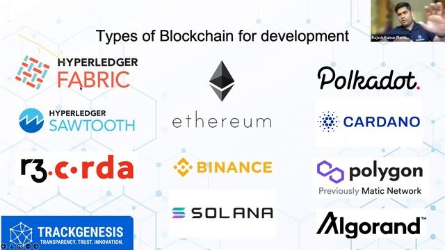 Binance Ideathon Webinar -Organic and clean farming supply chain tracking смотреть онлайн