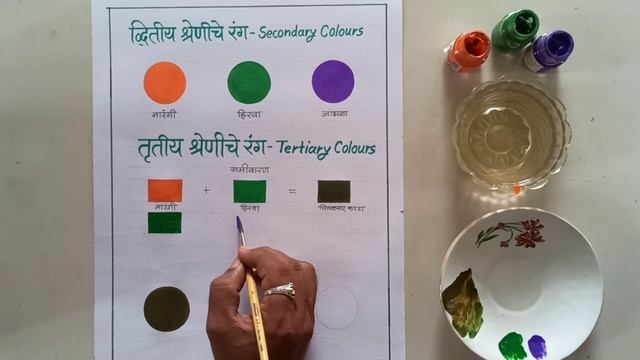 रंग ज्ञान | तृतीय श्रेणीचे रंग कसे तयार होतात भाग-125 | Practical and theory for tertiary colours смотреть онлайн