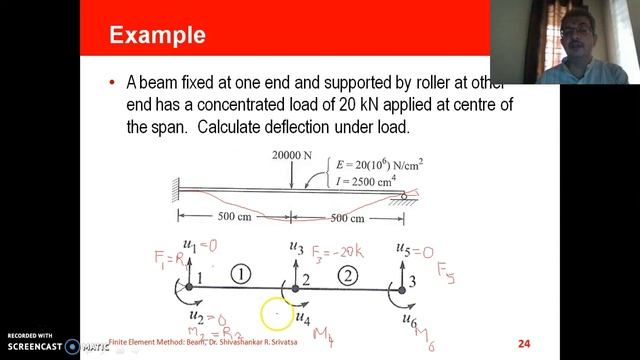 Finite Element Method: Numerical Example on Beam Element смотреть онлайн