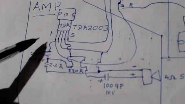 AMP IN PLAYER смотреть онлайн