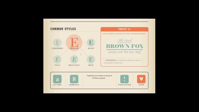 Виды шрифтов. Какие виды шрифтов бывают?|NOVA| смотреть онлайн