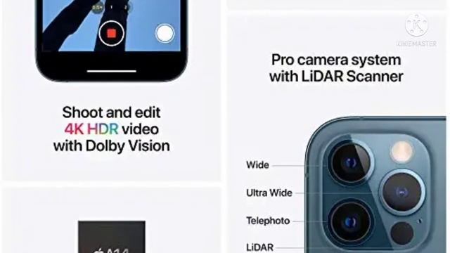 New Apple IPhone 12 Pro (512GB) - Pacific Blue