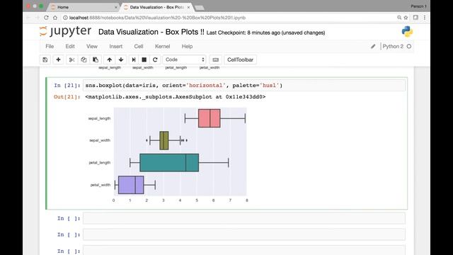 Seaborn Box plot Part 2 смотреть онлайн