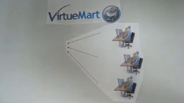 VirtueMart parte 1 смотреть онлайн