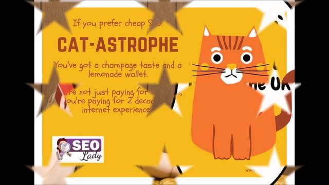 How Long Does It Take To Write 1000 Words For SEO Google Ranking ♥ Wordpress Blog Article Tips 2020 смотреть онлайн
