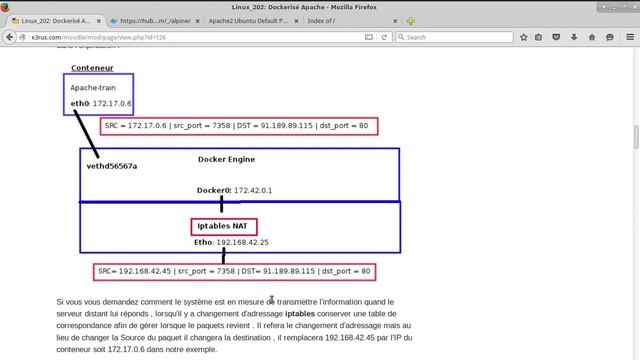 Linux 202 ( Cours 25 - Dockeriser Apache ) смотреть онлайн