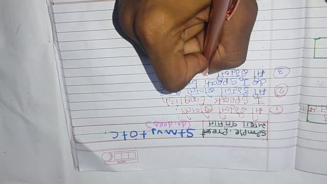 English Grammar || Simple tense present past future смотреть онлайн