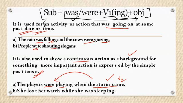 Past Continuous Tense II Tenses II English Grammar смотреть онлайн