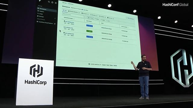 Enhanced GitOps Workflows With Terraform Cloud смотреть онлайн