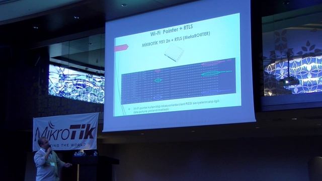 Mikrotik Hotspot with Real Time Location Systems смотреть онлайн