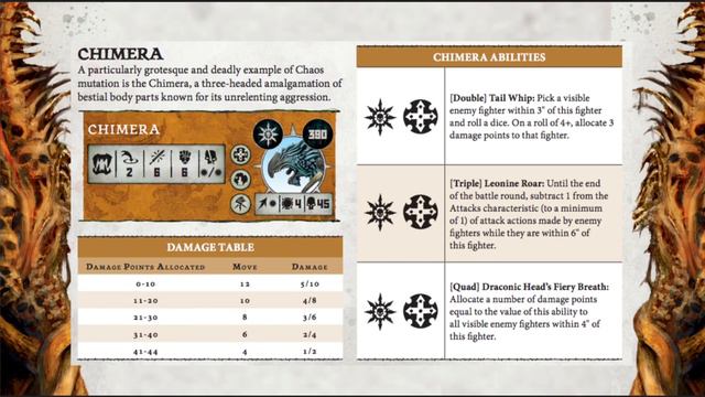WARCRY MONSTER TACTICS: Free Tools & Resources Warhammer Fantasy Skirmish Combat Age Sigmar Chimer смотреть онлайн