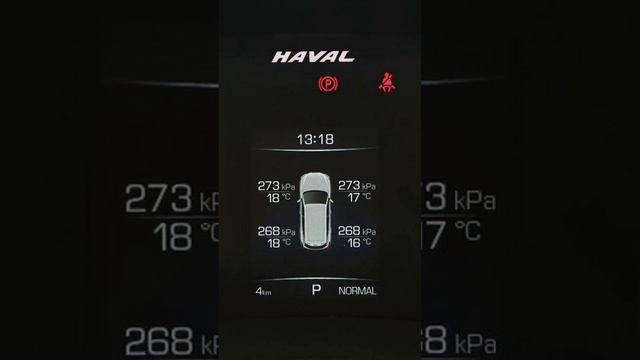 Haval H6 2023 Guochao Edition 1.5T Automatic Urban Edition / Доставим под ключ в РФ =26000$ смотреть онлайн