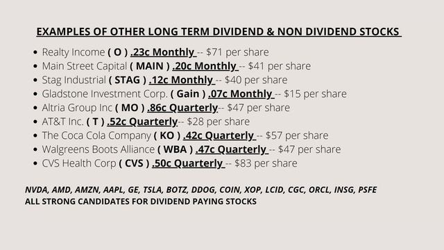 Armored Bull Trading $5,000 Account Long Term Investments смотреть онлайн