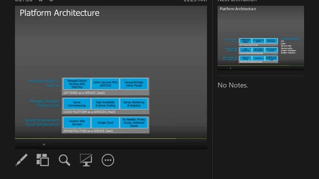 IoT Platform Architecture and Market Players смотреть онлайн