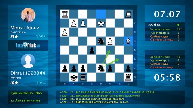 Chess Game Analysis: Mousa Ajouz - Dima11223344 : 1/2-1/2 (By ChessFriends.com) смотреть онлайн