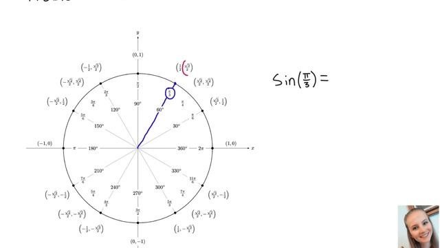 Trigonometry: Find sin (π/3) смотреть онлайн