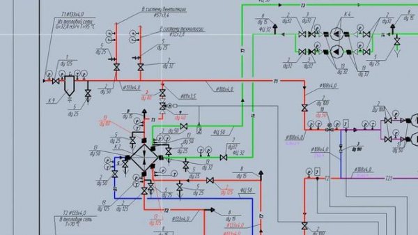 Варианты схем ИТП. Проектирование ИТП
