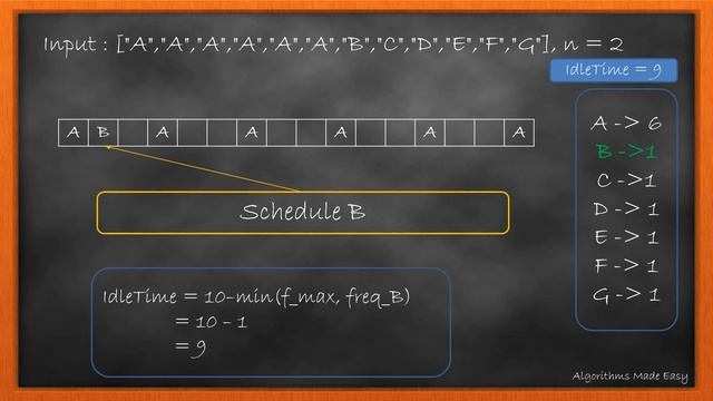 Task Scheduler | Day 28 | Maths [ July LeetCoding Challenge ] [ Leetcode - 621 ] [ 2020 ] смотреть онлайн