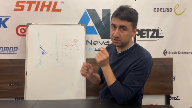 Запил при валке дерева. Как спилить дерево? смотреть онлайн